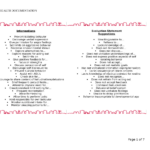 Behavioral Charting R 06Handout 1 Interventions Prevent Isolating