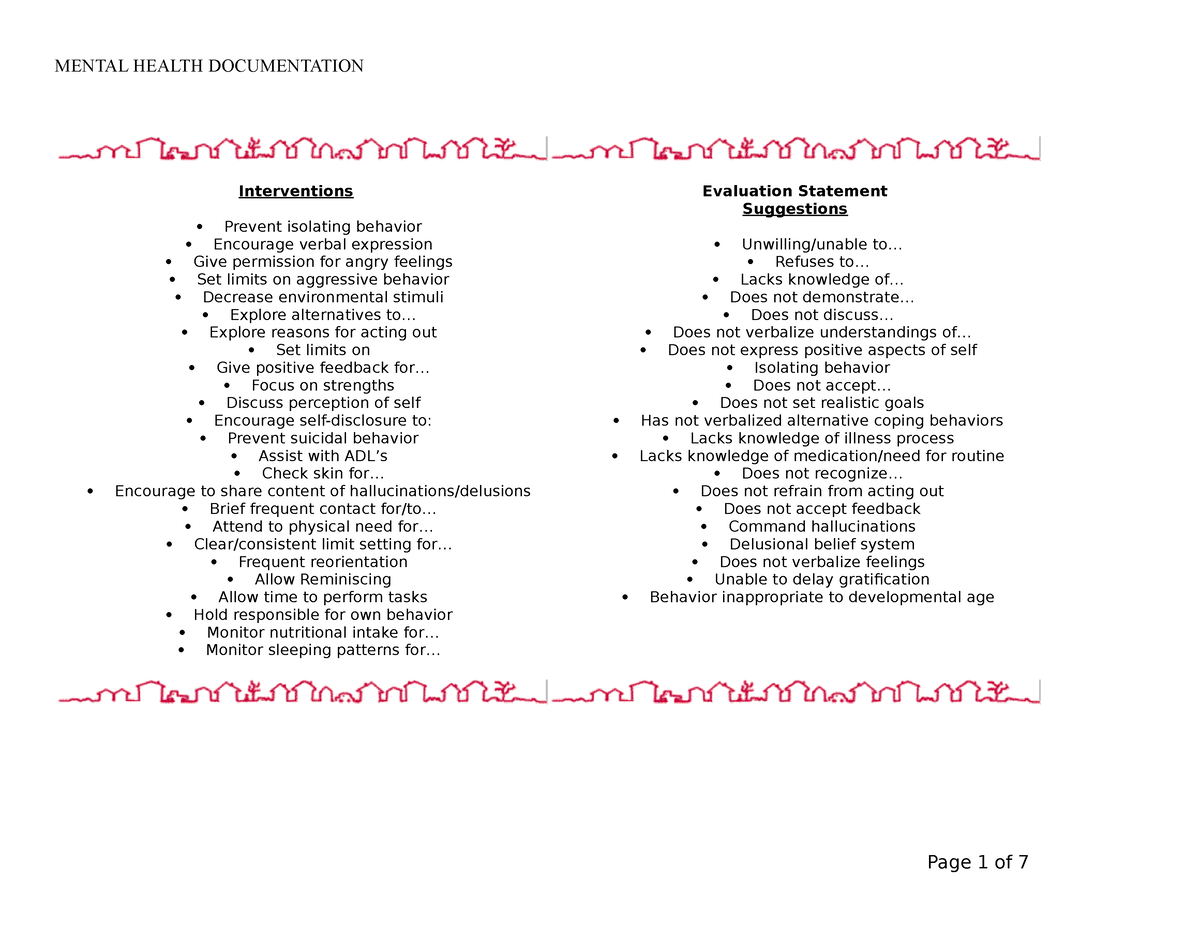 Behavioral Charting R 06Handout 1 Interventions Prevent Isolating 