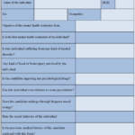 Behavioral Mental Health Chart Audit Form BehaviorChart