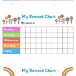 Best Preschool Behavior Chart Template Age 2 Worksheets