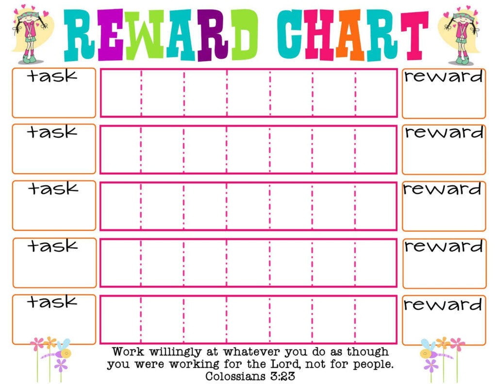 Blank Reward Chart Printable Reward Chart Template Reward Chart Kids 