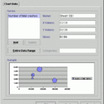 Bubble Chart Used During Which Behavior Change Facilitation Step