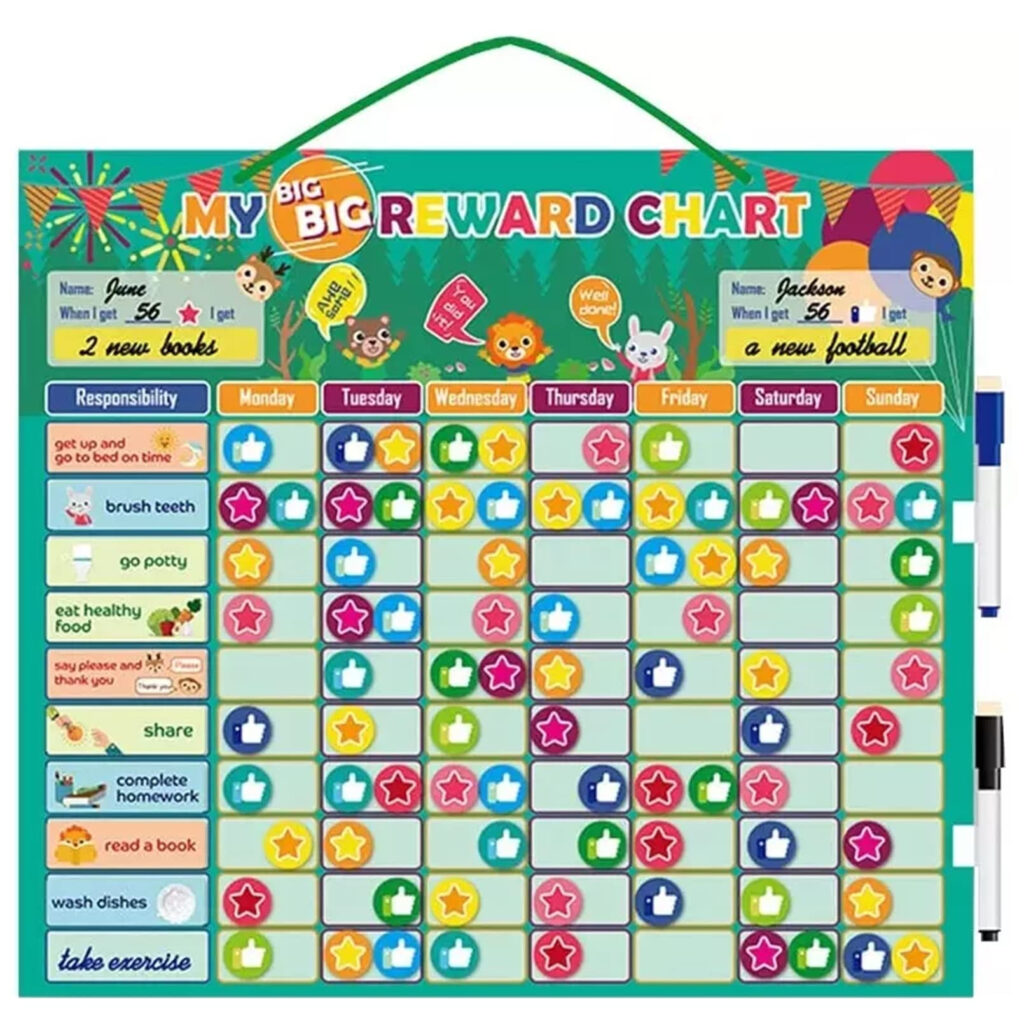 Buy AM ANNA Good Behavior Chart For Kids At Home Magnetic Reward Chart 