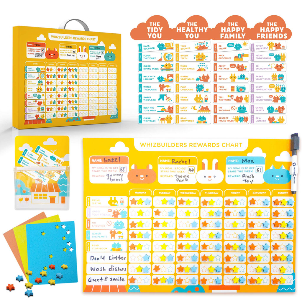 Buy Behavior Chore Reward Chart For Multiple Kids Potty Training 