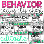 Cactus Behavior Chart L Editable Clip Chart Etsy UK In 2023