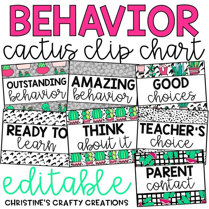 Cactus Behavior Chart L Editable Clip Chart Etsy UK In 2023 