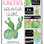 Cactus Theme Behavior Chart Behaviour Chart Behavior Clip Charts