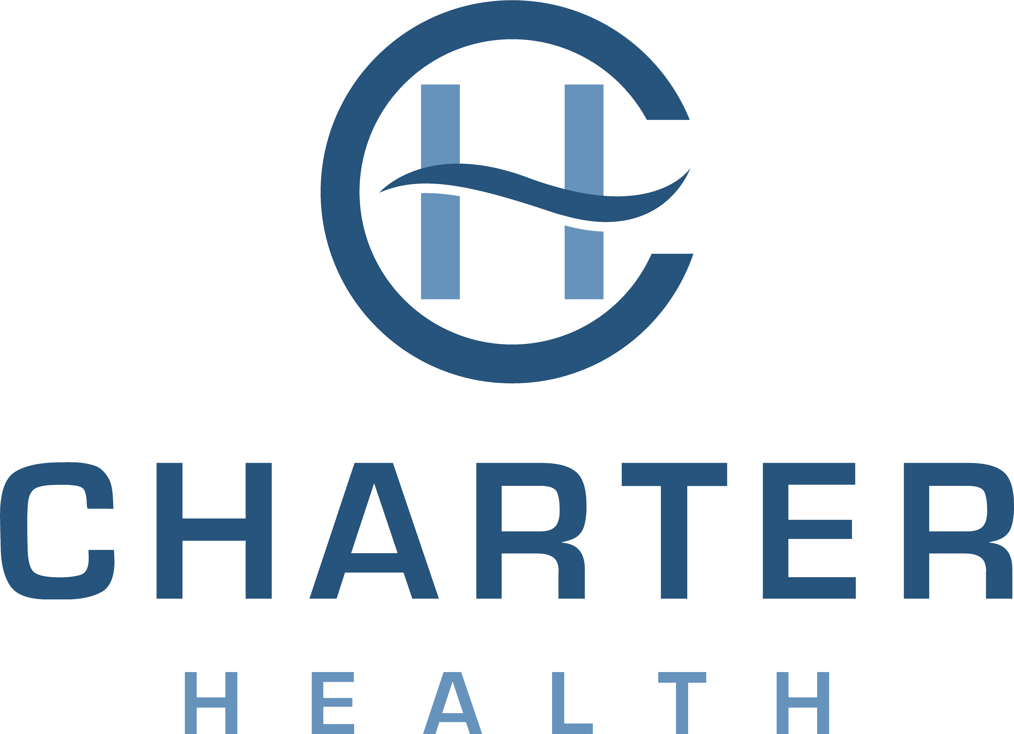 Charter Behavioral Health Systems