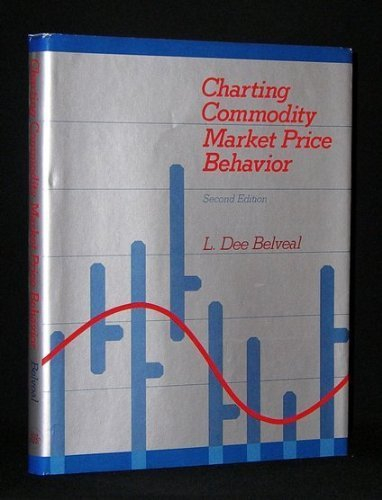 Charting Commodity Market Price Behavior L Dee Belveal 9780870946516 