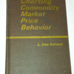 Charting Commodity Market Price Behavior L Dee Belveal Amazon