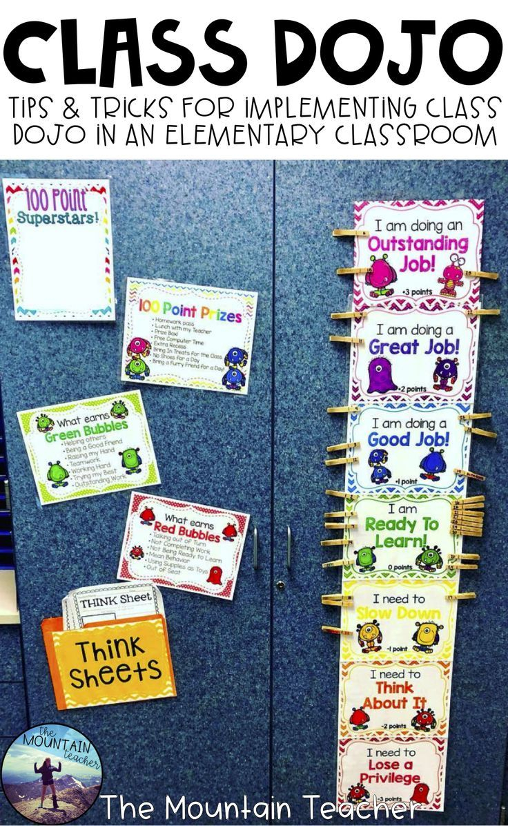 Class Dojo App Class Dojo Rewards Behavior Clip Charts Behaviour 