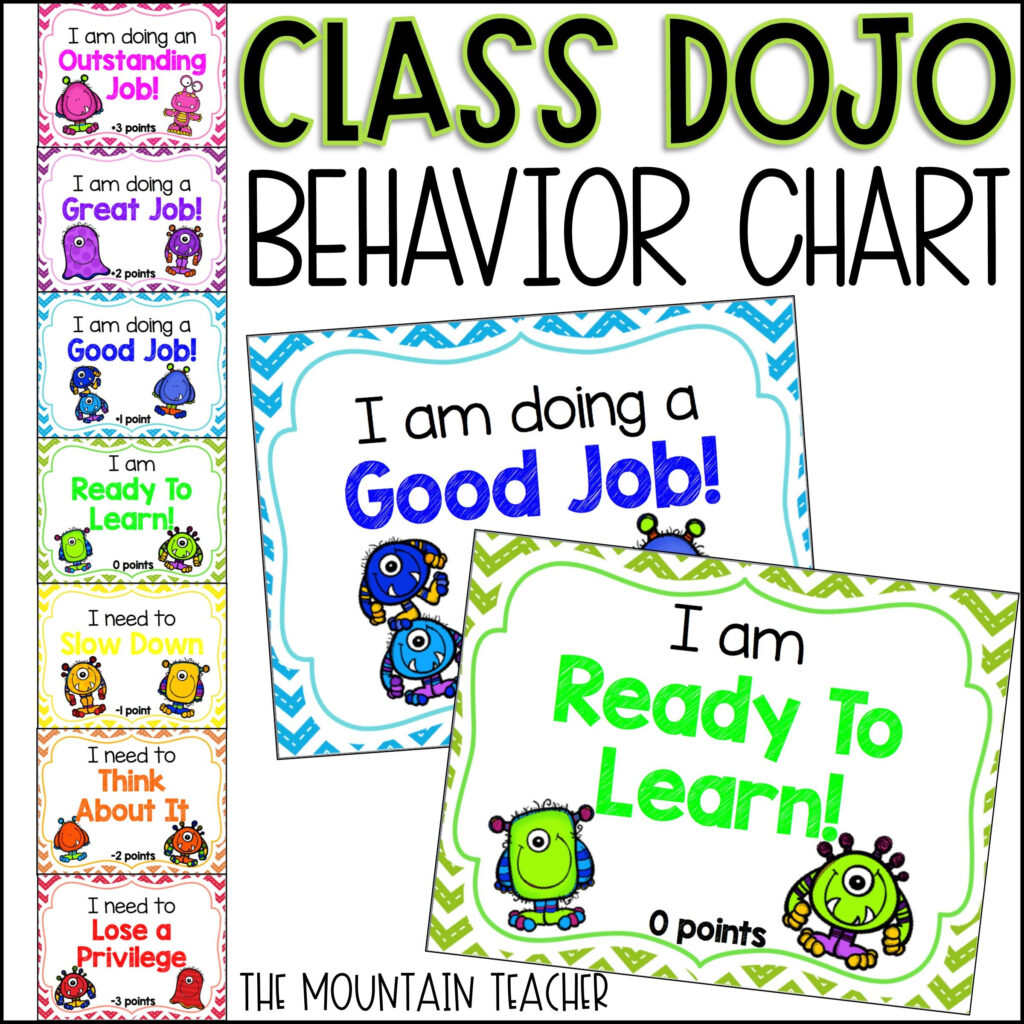 Class DOJO Is Much More Manageable With These Class DOJO Clip Chart And 