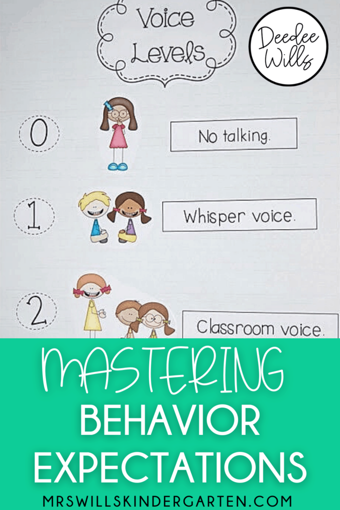 Classroom Behavior And Expectation Anchor Charts To Use In Your 