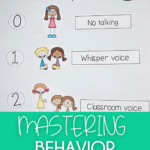 Classroom Behavior And Expectation Anchor Charts To Use In Your