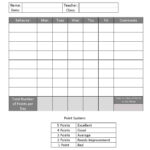 Classroom Behavior Chart