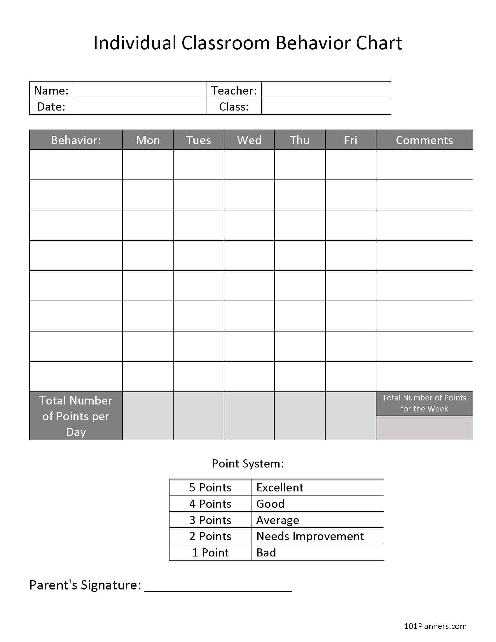 Classroom Behavior Chart