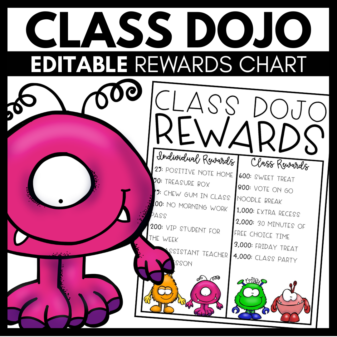 Classroom Behavior Management Dojo Rewards Chart Editable Behavior 