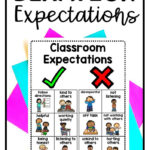 Classroom Rules Behavior Expectation Visuals Student Behavior