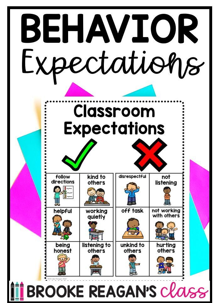 Classroom Rules Behavior Expectation Visuals Student Behavior