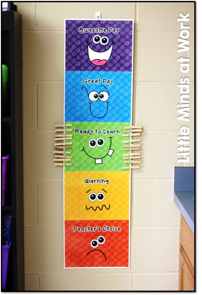 Classroom Tour Kindergarten Classroom Decor Classroom Tour