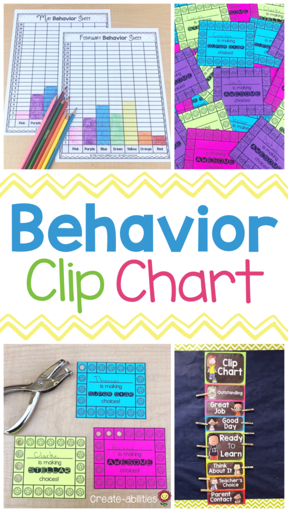 Clip Chart Behavior Management System EDITABLE This Is A Great 