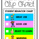 Clip Chart For Behavior