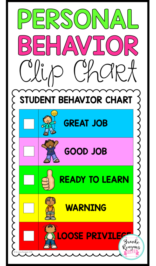 Clip Chart For Behavior