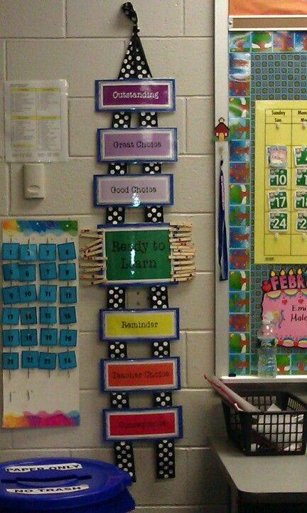 Clothespin Behavior Chart My Version Kids Really Responded To This 