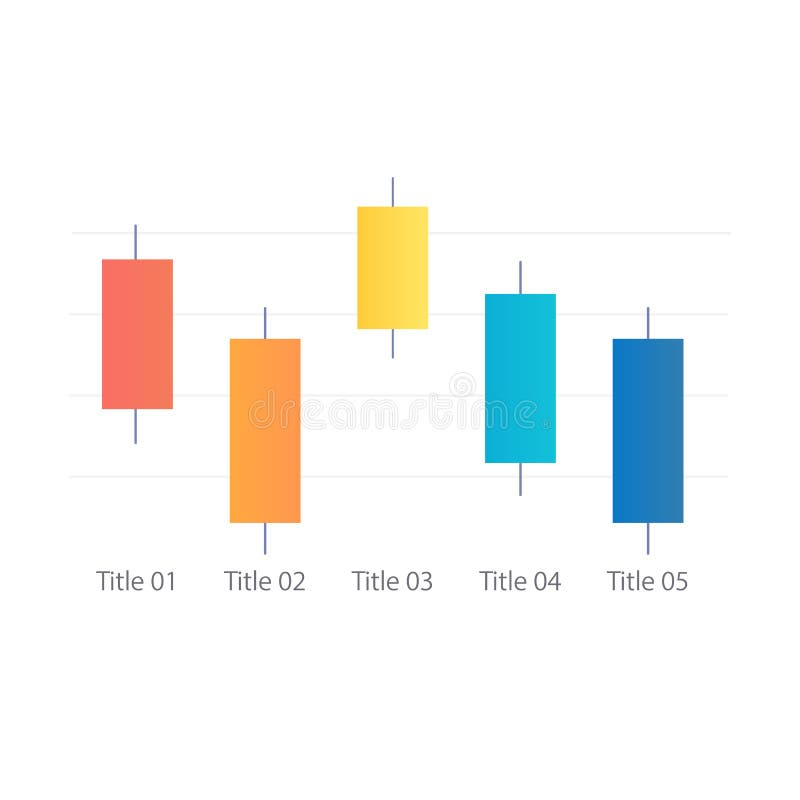 Commodity Market Prices Movement Infographic Candlestick Chart Design 