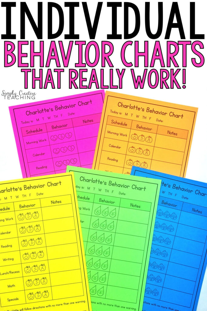 Creating Effective Individual Student Behavior Charts Artofit