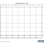 Daily Behavior Chart Template