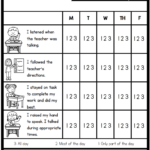 Daily Behavior Report Template