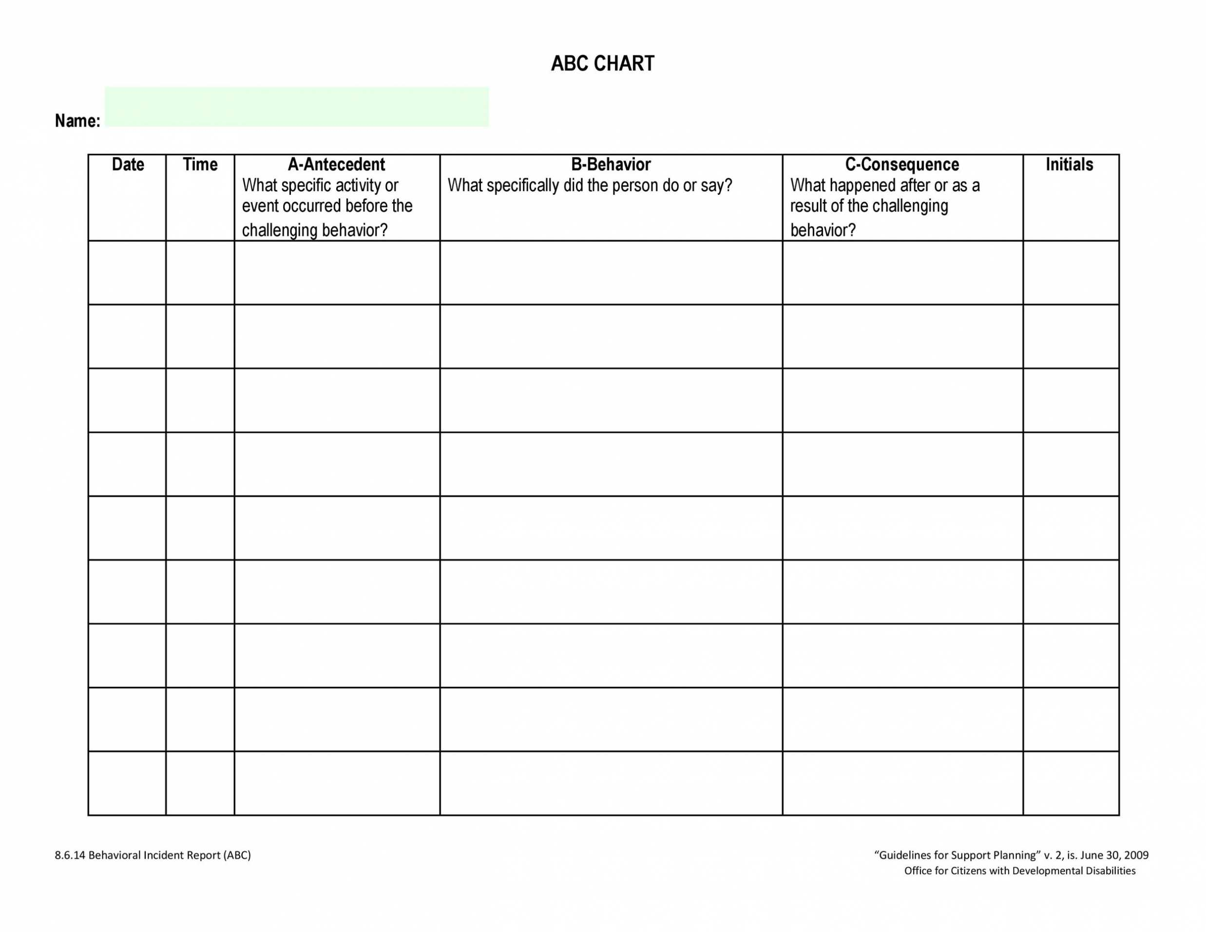 Daily Behavior Report Template