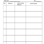 Daily Child Behavior Observation Chart Fill And Sign Printable