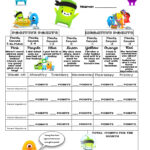 Daily Dojo Tracker Tool Teaching Ideas Class Dojo Class Dojo