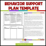 Designing Behavior Support Plans That Work Step 4 Of 5 In Developing