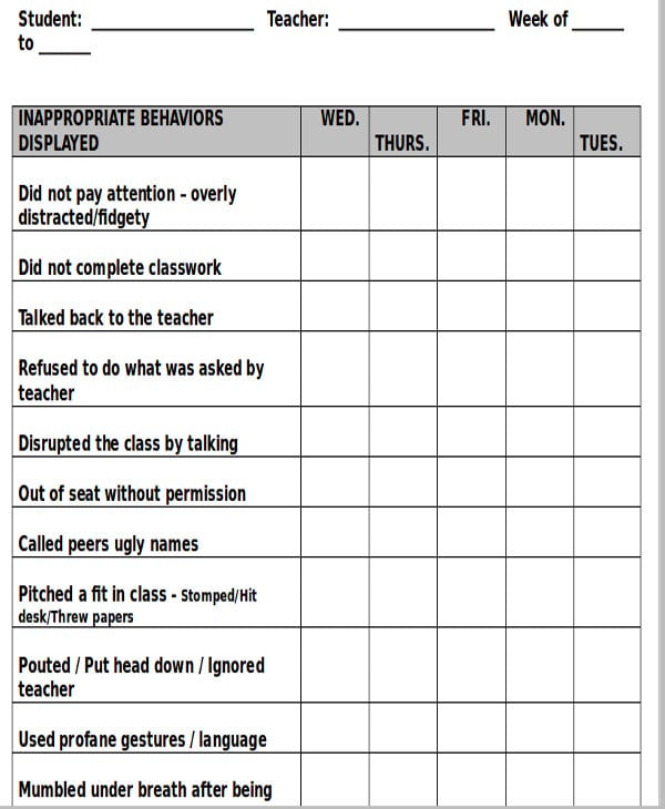 Editable Behavior Chart Template