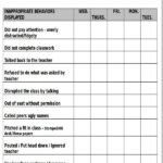 Editable Behavior Chart Template