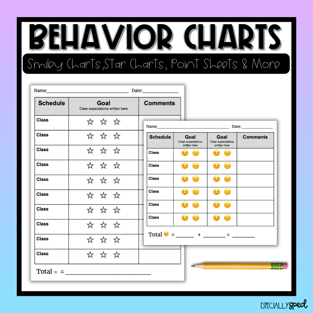 EDITABLE Behavior Charts Smiley Face Charts Point Sheets