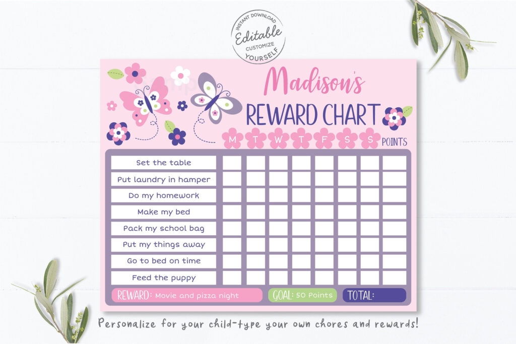 EDITABLE Butterfly Reward Chart Girls Behavior Chart Floral Pink 