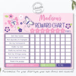 EDITABLE Butterfly Reward Chart Girls Behavior Chart Floral Pink