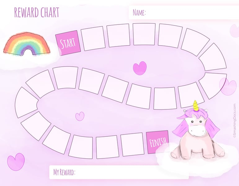 Editable Rainbow Reward Chart Rainbow Behavior Chart Unicorn Reward 