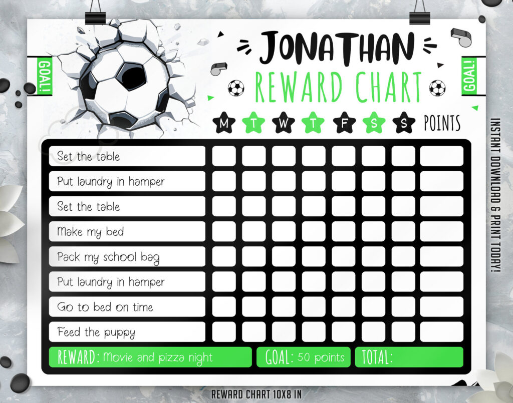 EDITABLE Soccer Reward Chart Soccer Behavior Chart Chore Etsy