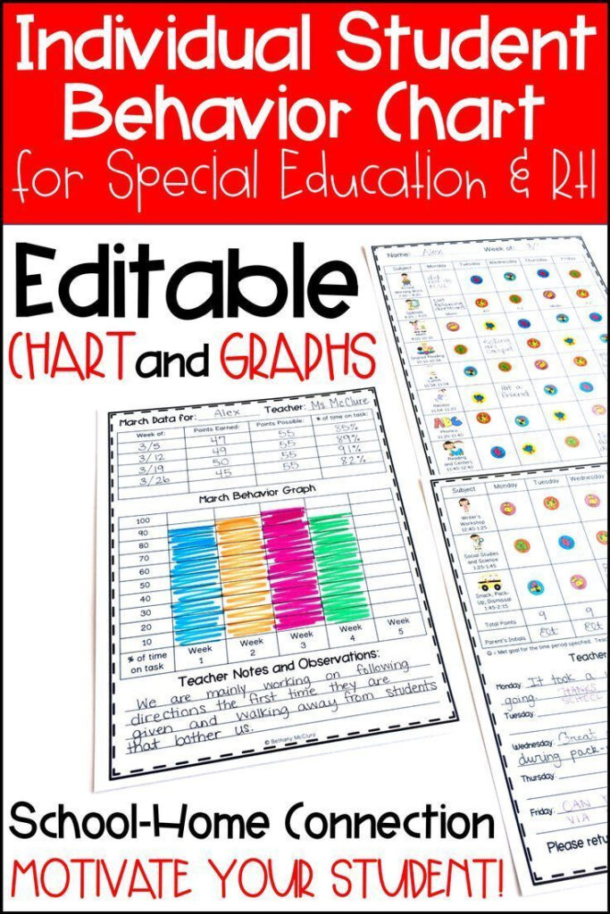 Editable Student Individual Behavior Chart In 2021 In Vrogue co