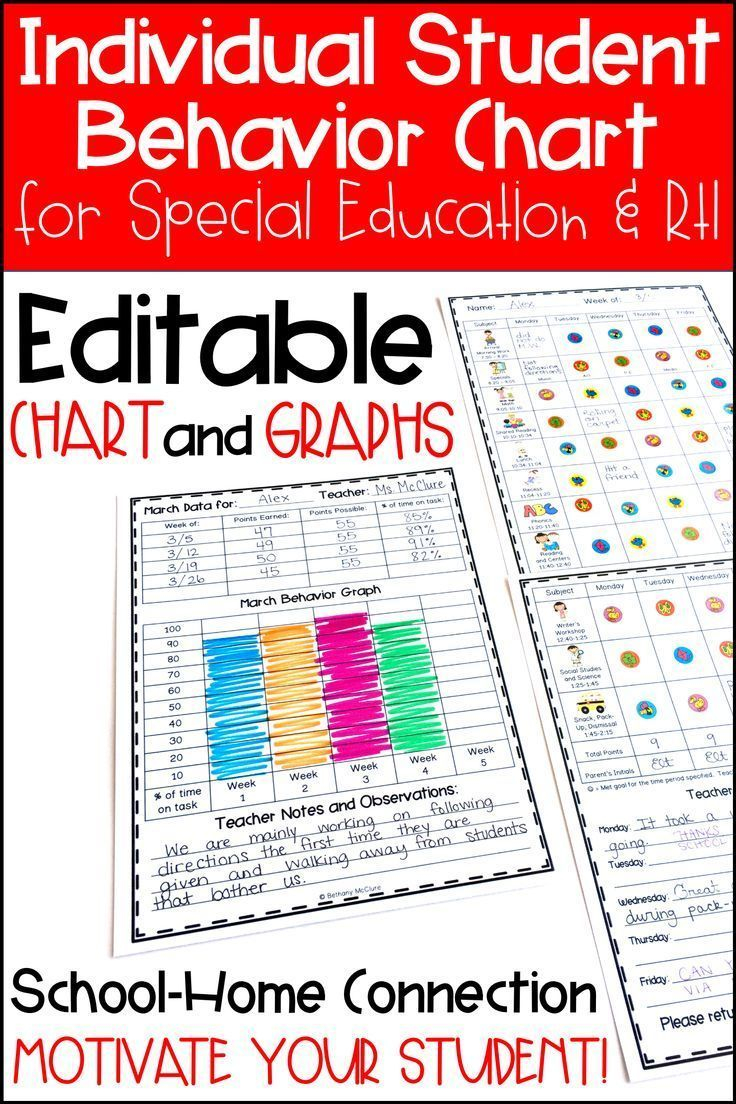 Editable Student Individual Behavior Chart In 2021 In Vrogue co