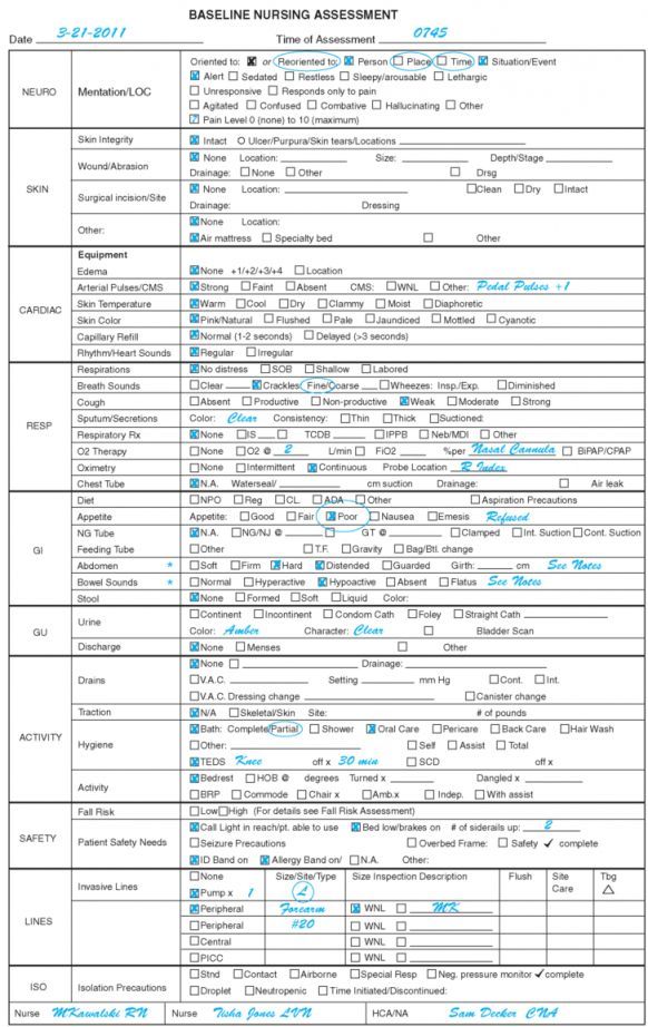 Epic Charting Cheat Sheet For Nurses