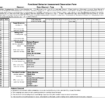 Example Of A Behavioral Chart