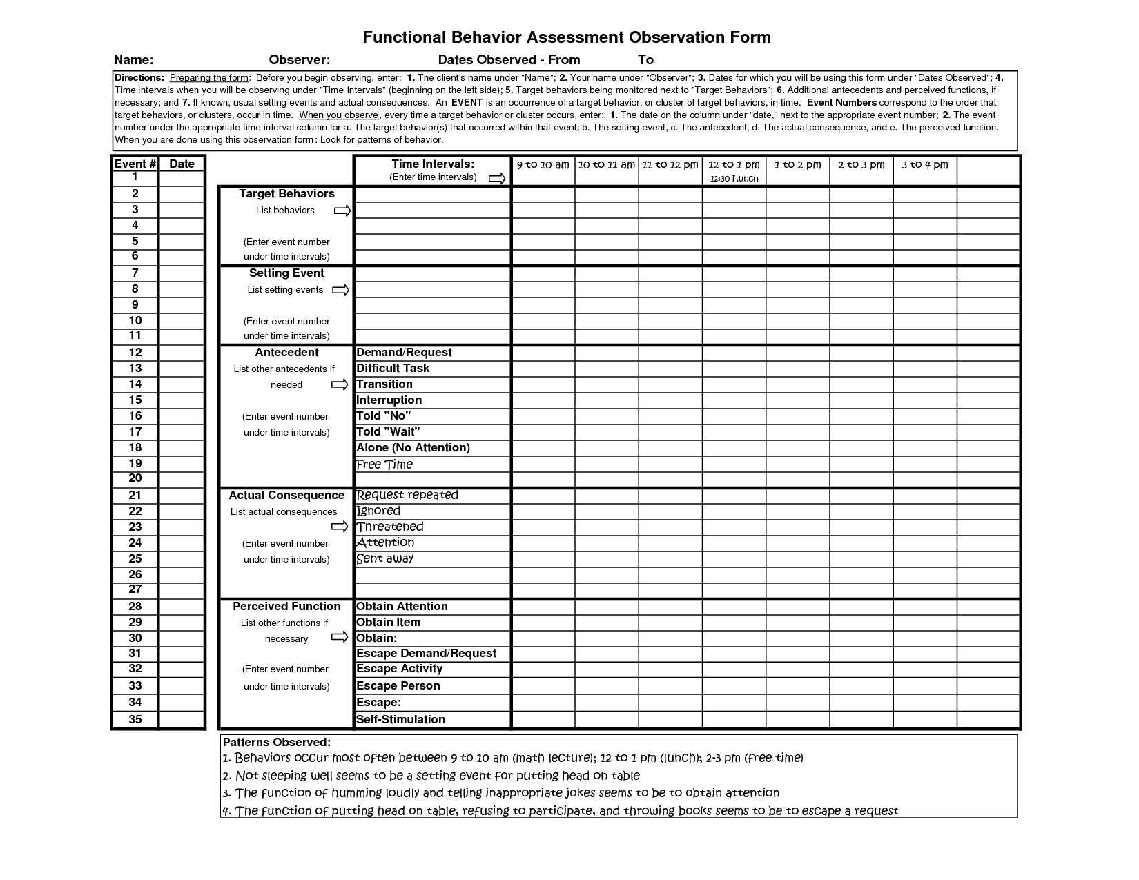 Example Of A Behavioral Chart