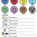 Feelings Chart Emotions Activity emotional Etsy