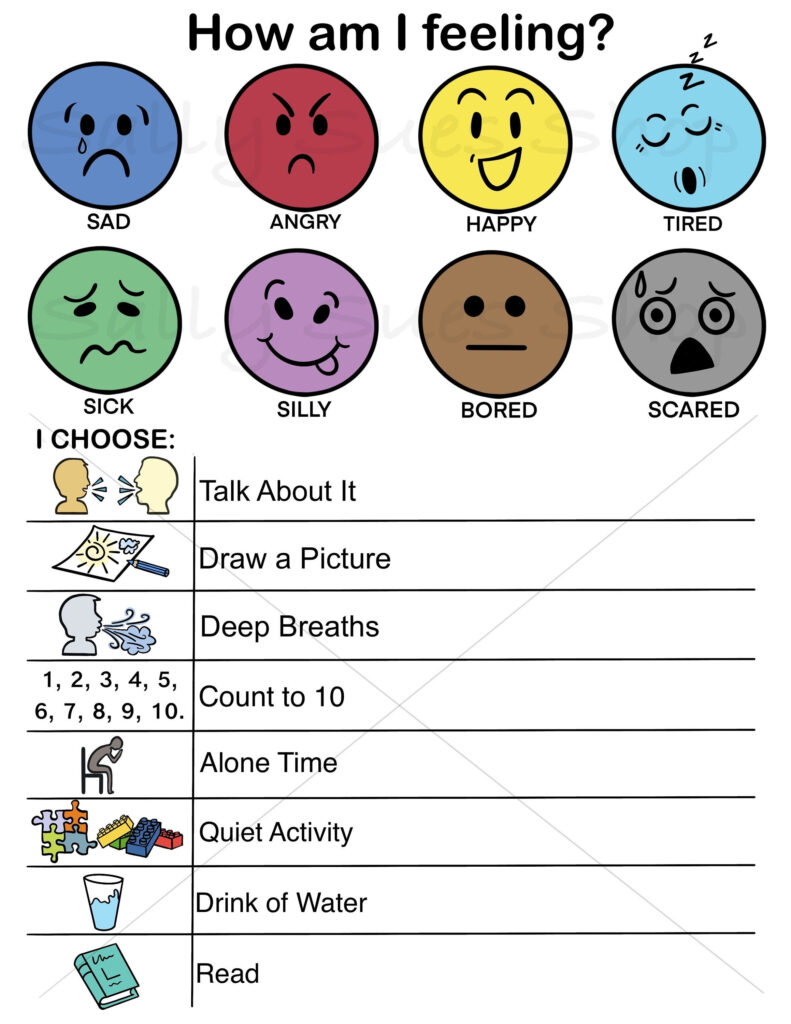 Feelings Chart Emotions Activity emotional Etsy